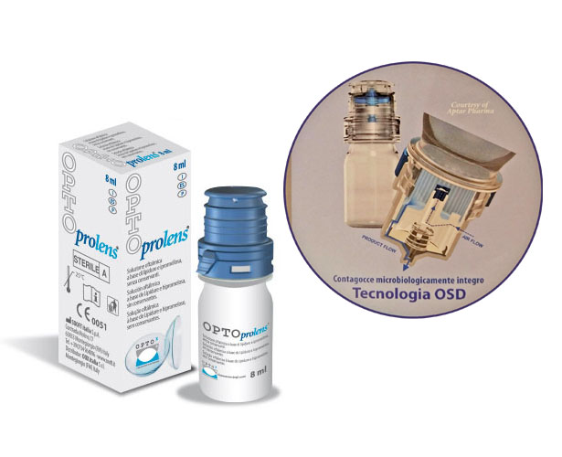 OPTO prolens